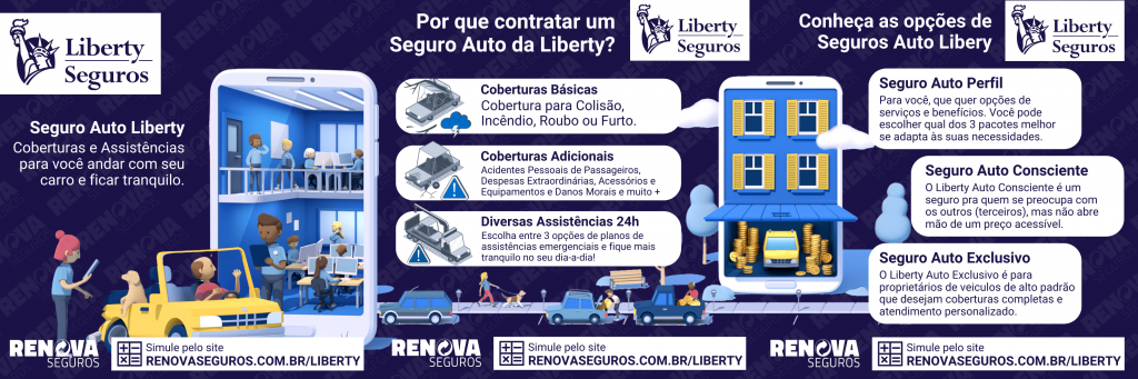 Renova Seguros